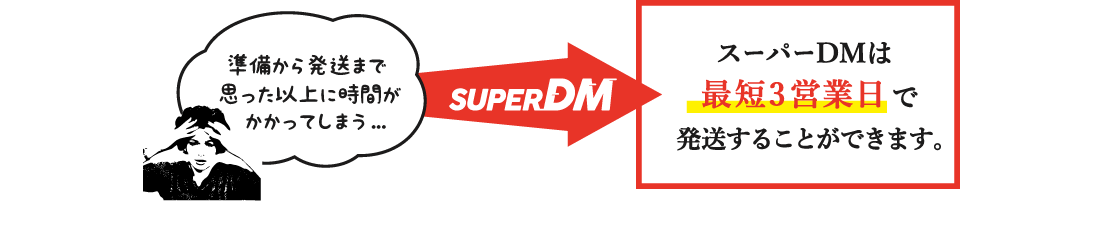 スーパーDMは最短3営業日で発送することができます